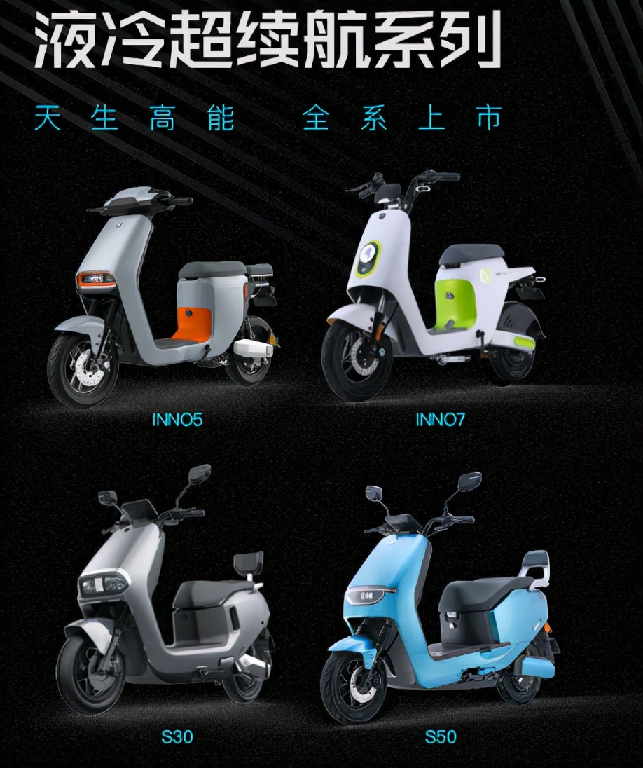 電動車排名前十名是哪些品牌？這篇文章給你答案