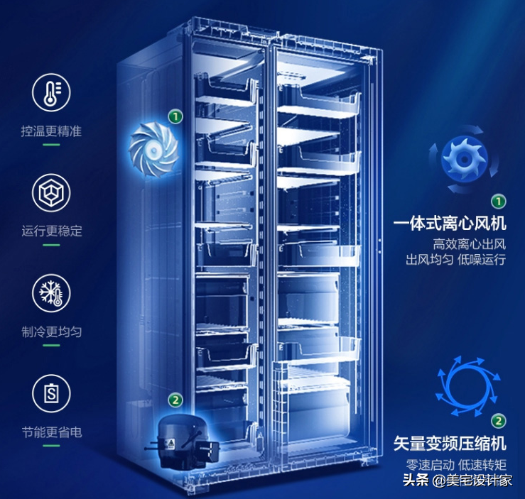 盤點2021年那些值得入手的 冰箱