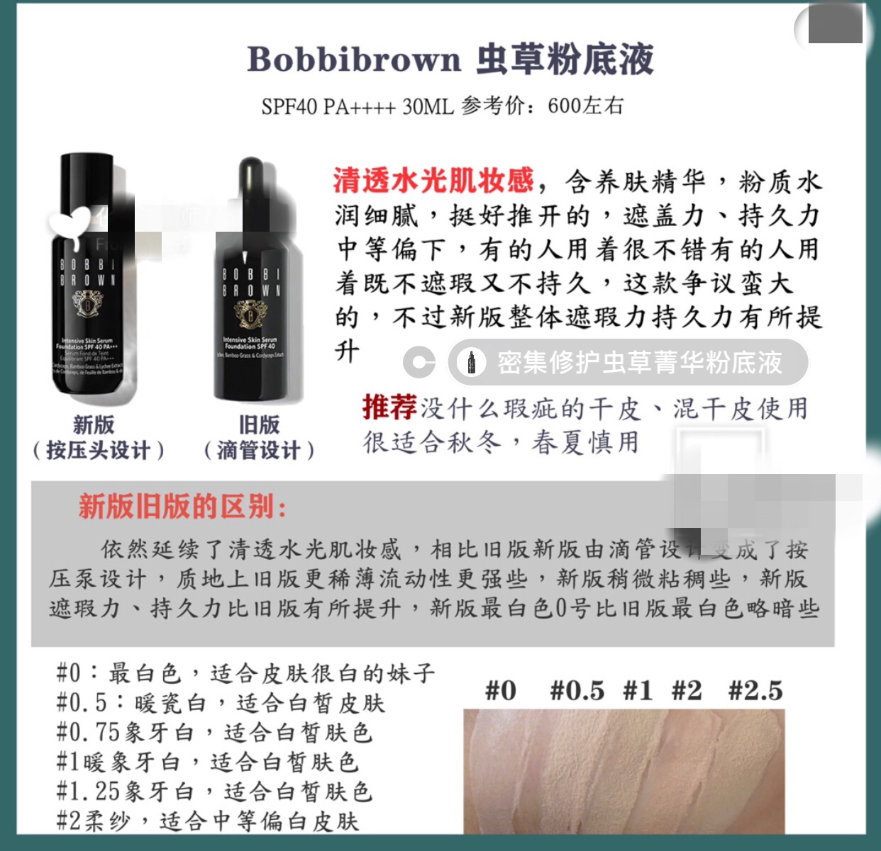 適合干皮的粉底液，干皮親媽