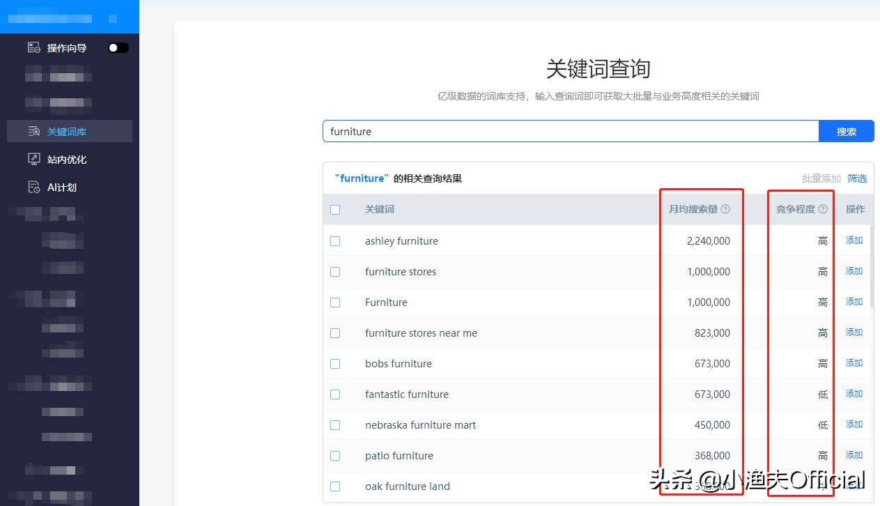 Google推廣教學系列（二）：Google關鍵詞挖掘