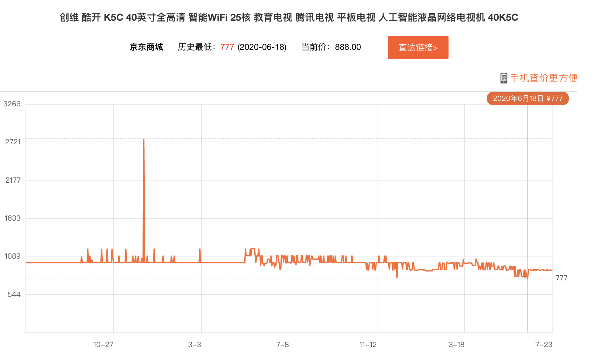 國內電視銷量排行榜丨除了穩坐第一的小米，還有哪些品牌值得買