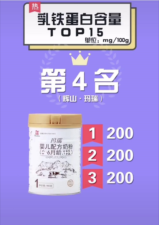 嬰幼兒奶粉乳鐵蛋白含量排行榜【TOP15位】