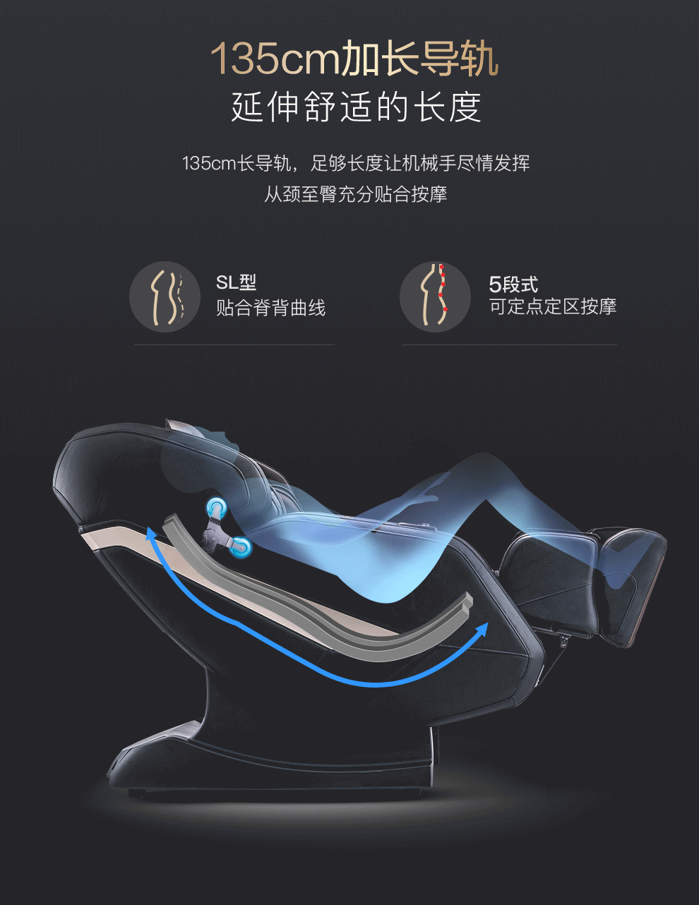 我是如何選購一把按摩椅的