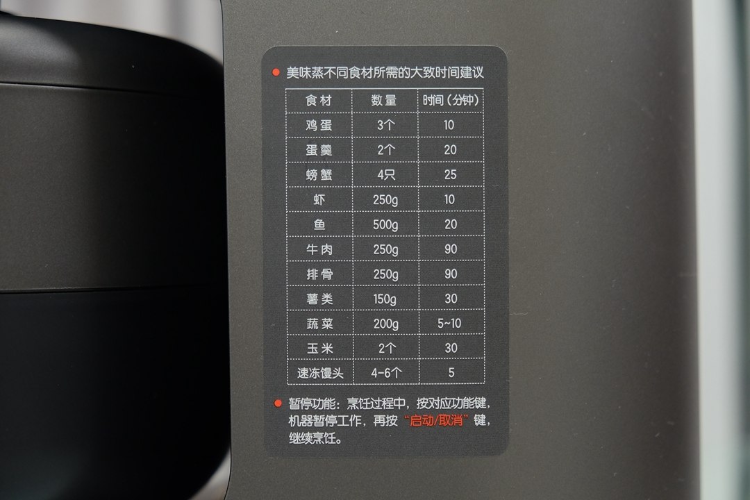 蒸服全中國的中國發明，九陽蒸汽電飯煲F-Smini開箱測評