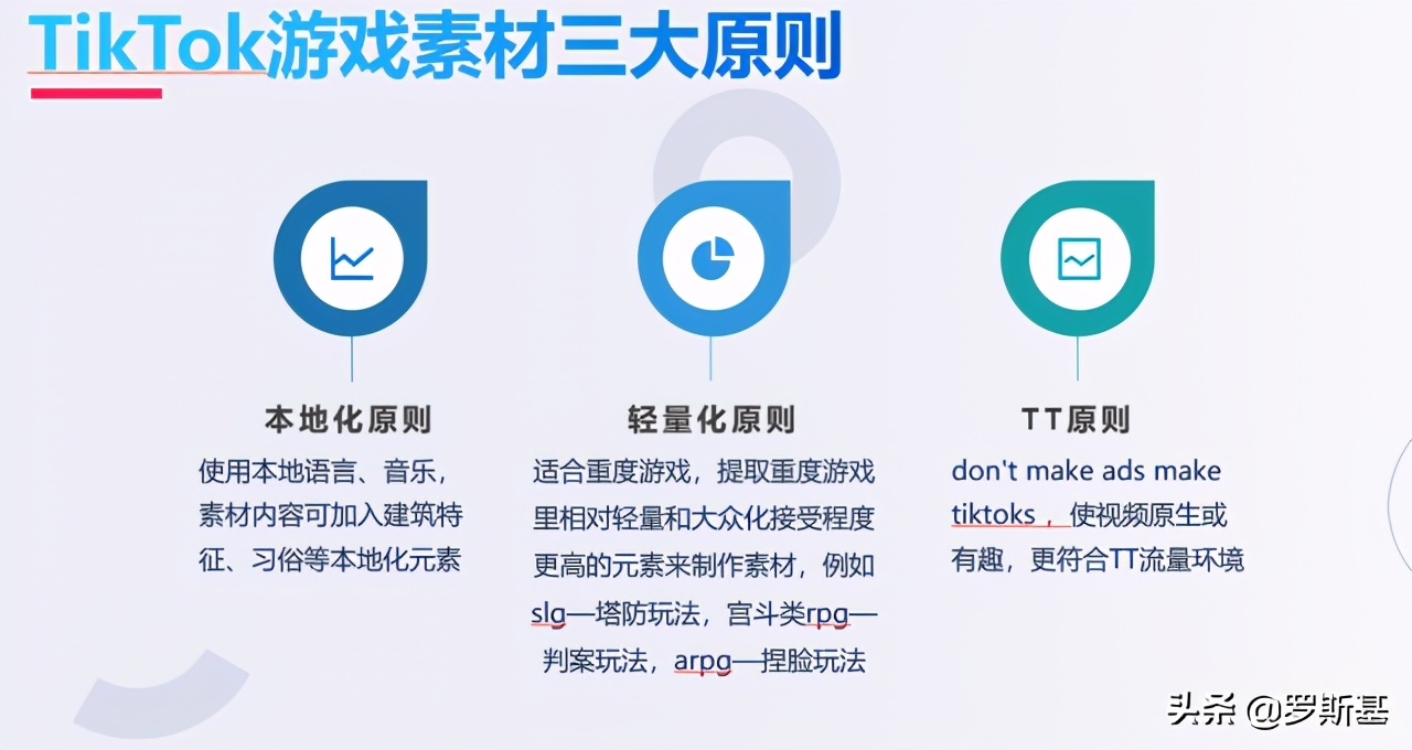 應對游戲出海新變化：海外流量獲取渠道及獲客難題解析