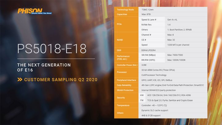 2021年最佳推薦臺式機配置快來看看有沒有你心儀的配置附價格