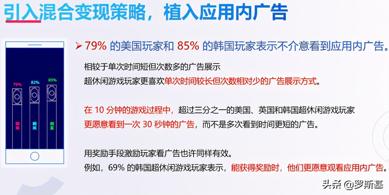 應對游戲出海新變化：海外流量獲取渠道及獲客難題解析