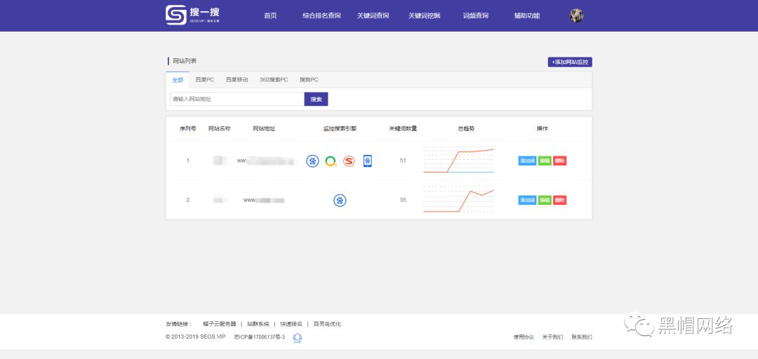 網站排名監控工具_搜一搜站長工具