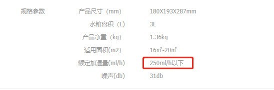 別再交智商稅了 6款桌面加濕器測完都沒啥用