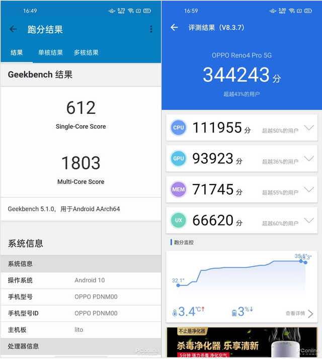 誰才是真正的閃充之王？65W快充手機大盤點