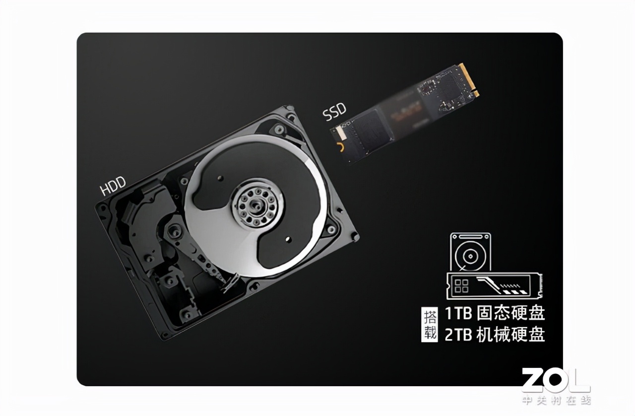擊敗99%電腦 惠普OMEN暗影精靈8臺式機雙十二入手絕佳時刻