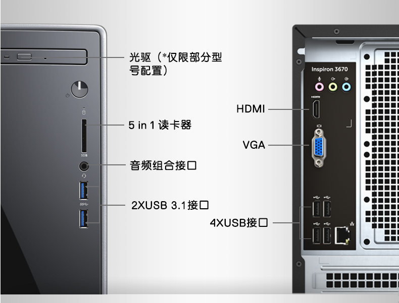 2020年品牌臺式機電腦推薦：三類人群中，看看你適合哪一類？