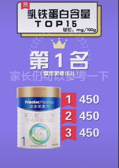 嬰幼兒奶粉乳鐵蛋白含量排行榜【TOP15位】