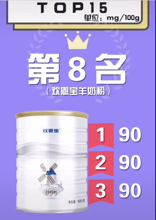 嬰幼兒奶粉乳鐵蛋白含量排行榜【TOP15位】