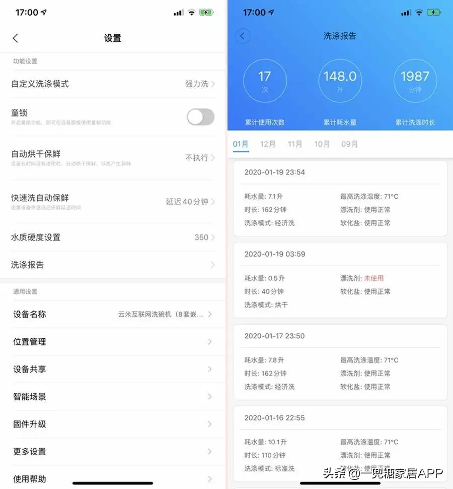 用了足足14臺洗碗機之后，我才敢交出這份選購攻略