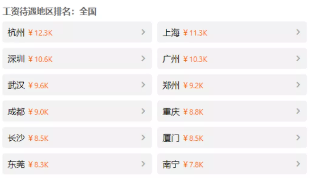 上過直播帶貨培訓班，就能搶走“薇婭”飯碗？