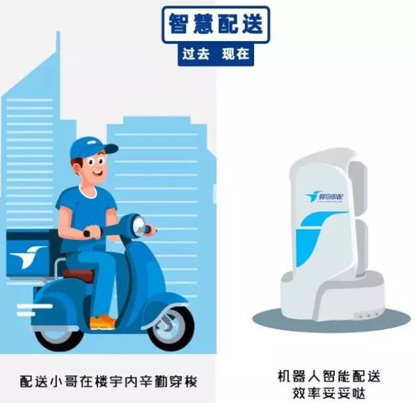 從裝燈泡到打蟑螂，蜂鳥即配即時配送你的美好生活