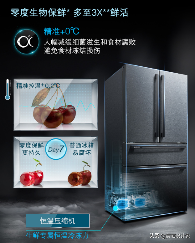 盤點2021年那些值得入手的 冰箱