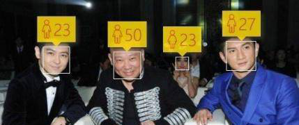 開啟男士護膚之旅，五大男士護膚套裝，全方位改造讓你逆襲變男神