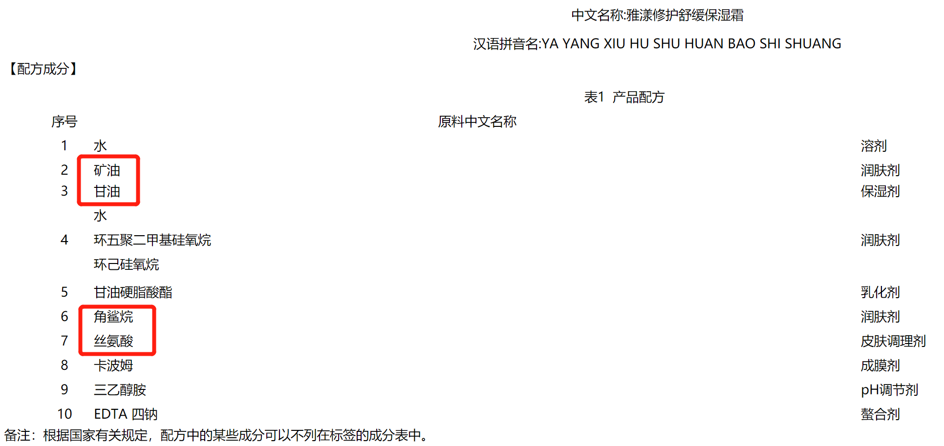 皮膚過敏期間用什么護膚品好？雅漾修護舒緩保濕霜，敏感肌放心愛