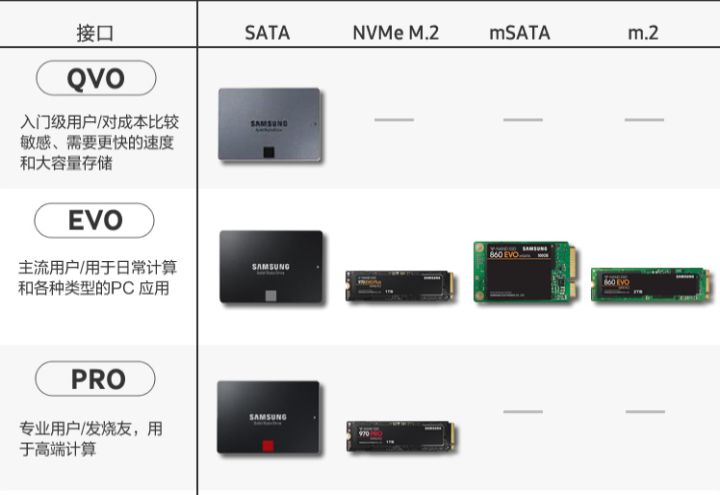 2021年最佳推薦臺式機配置快來看看有沒有你心儀的配置附價格