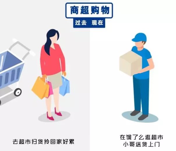 從裝燈泡到打蟑螂，蜂鳥即配即時配送你的美好生活