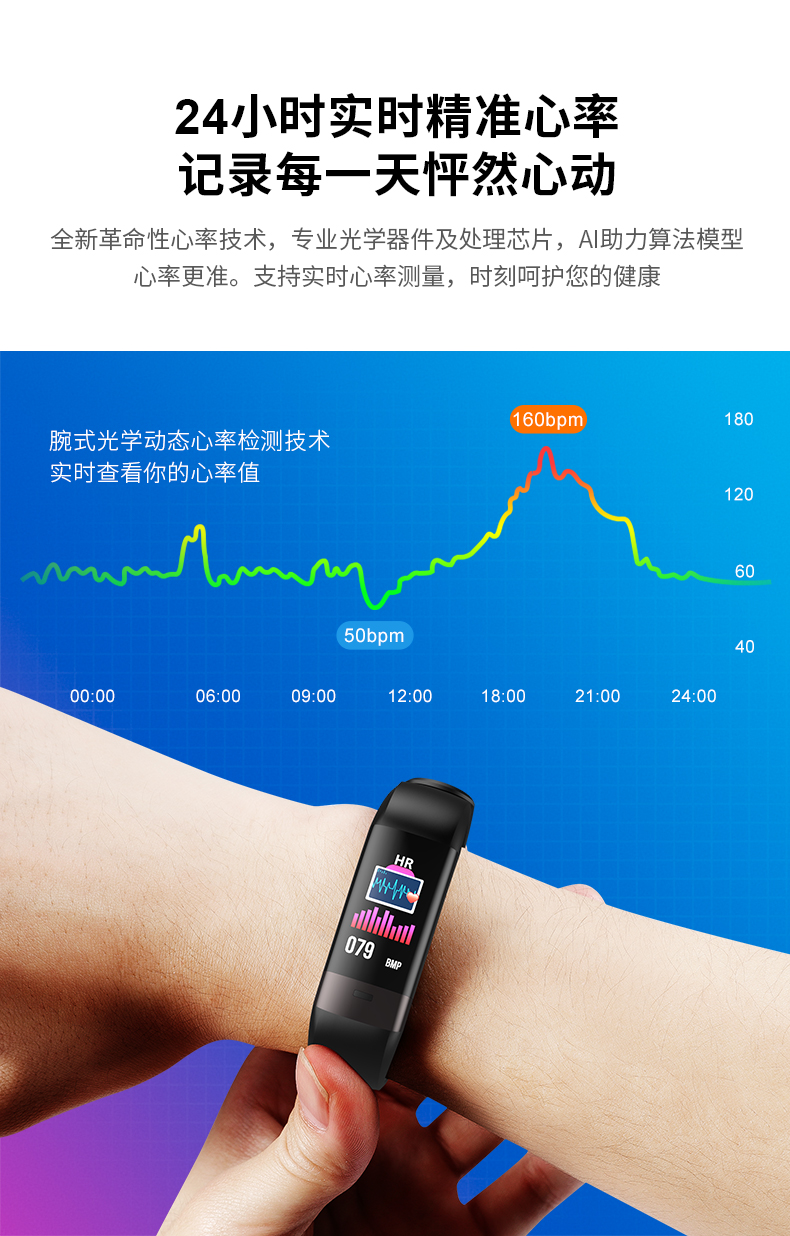 智能手環怎么用？只知道步數記錄就OUT啦