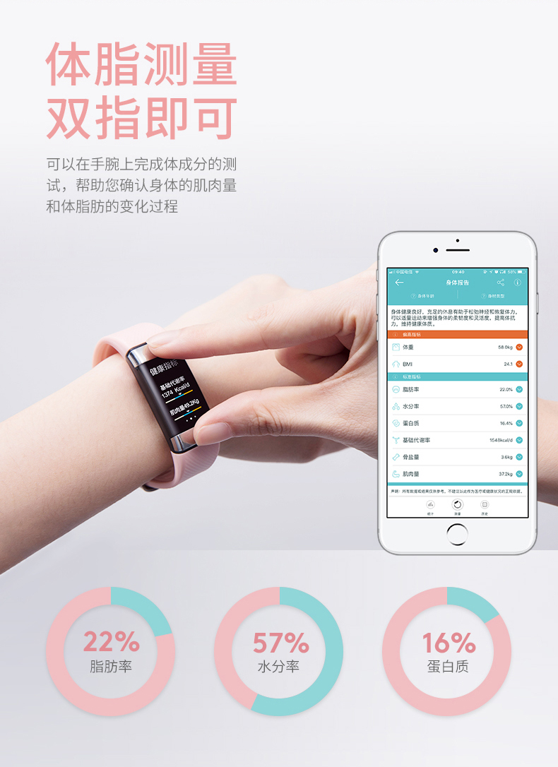 智能手環怎么用？只知道步數記錄就OUT啦
